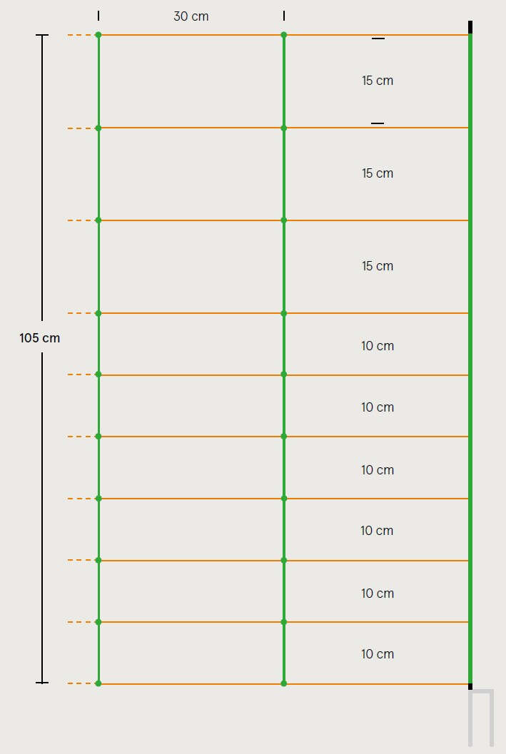 Euro-Netz Kombi 106/2